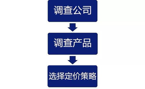 從此,中國(guó)再無(wú)無(wú)印良品